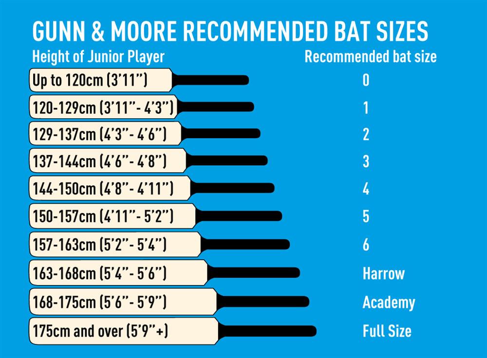 GM Cricket Bats Sizes With Recommendations Based on Players Height