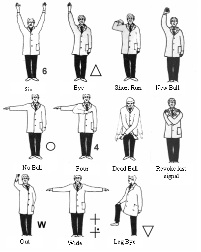 Umpires signaling